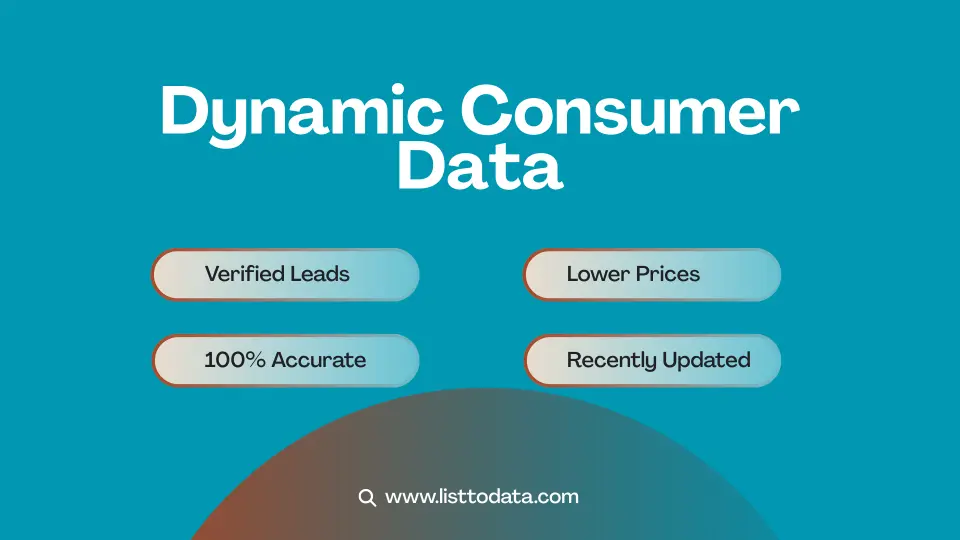 Dynamic consumer data