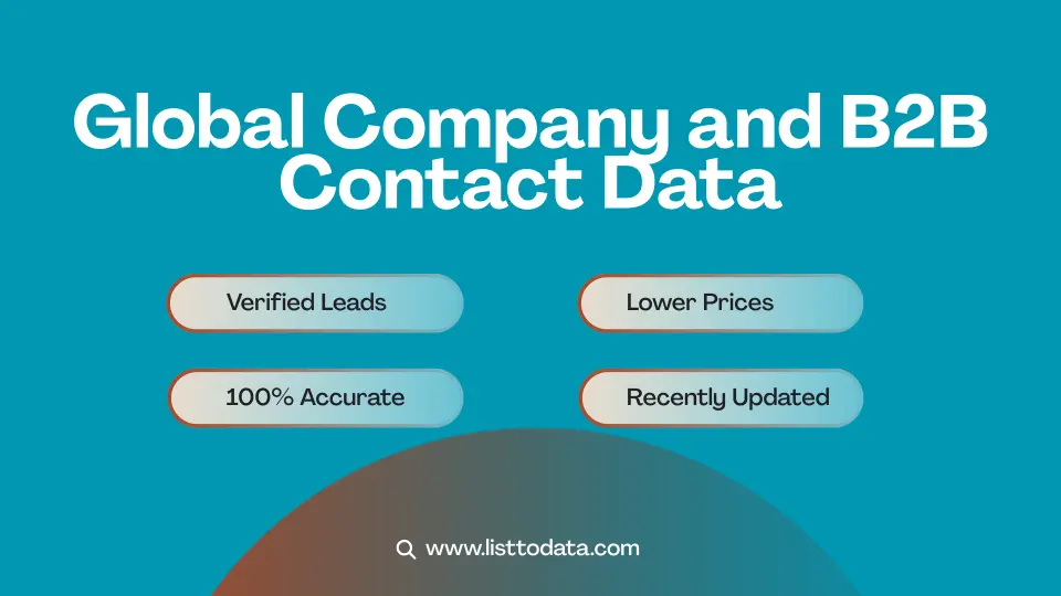 Global company and b2b contact data
