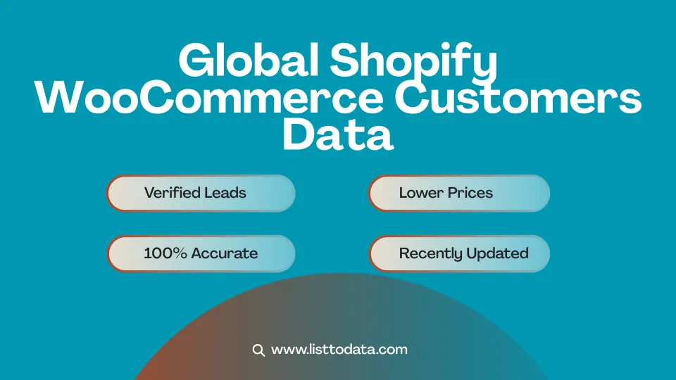 Global shopify woocommerce customers data