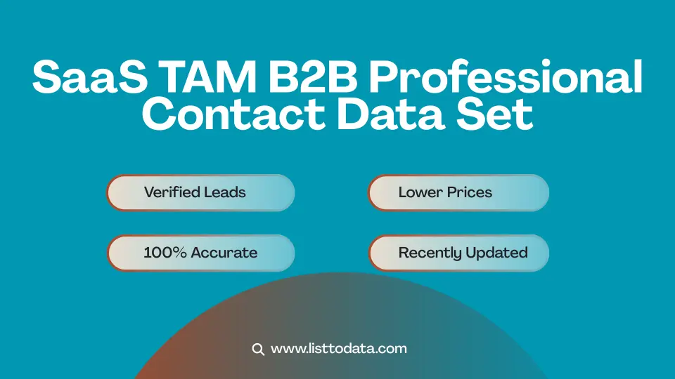 SaaS TAM B2B professional contact data set