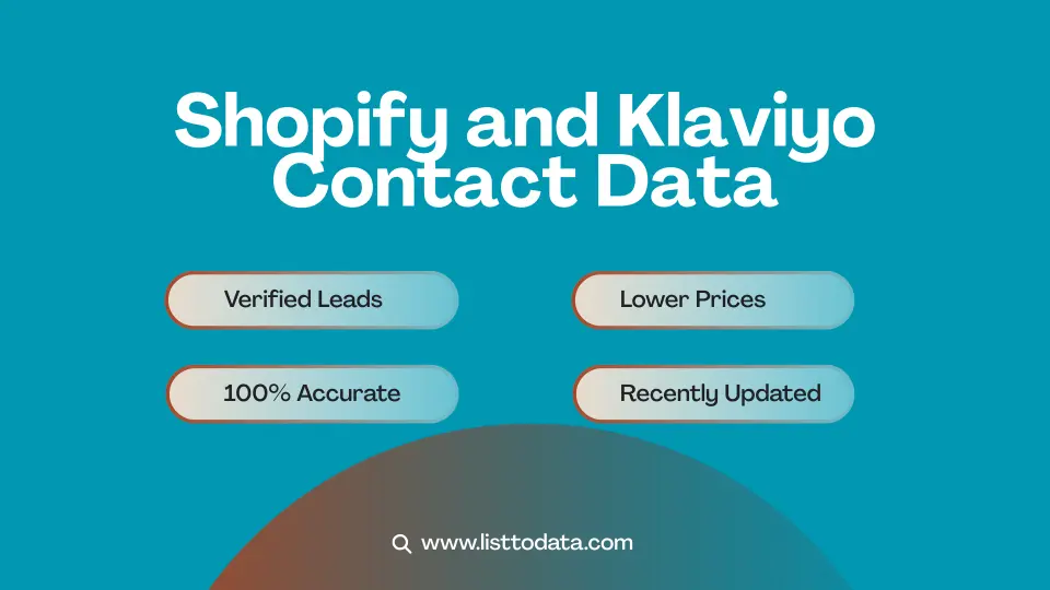 Shopify and klaviyo contact data