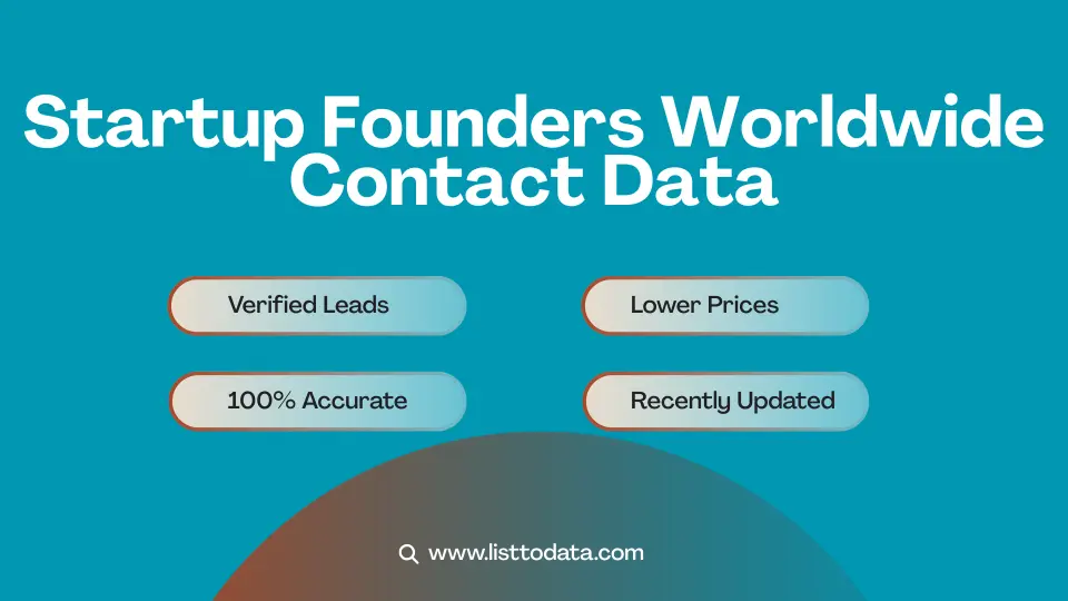 Startup founders worldwide contact data